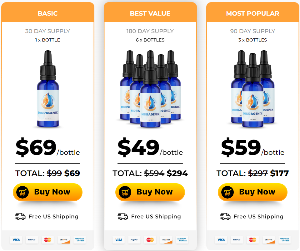 HidraGenix order page